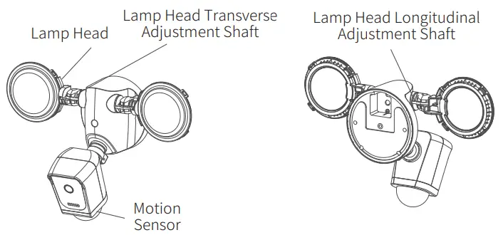 SANSI Smart Wireless Floodlight Camera - Installation