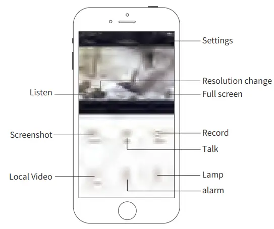 SANSI Smart Wireless Floodlight Camera - Operations on App