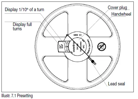 oventrop-Hydrocontrol-VFC-Cast-Iron-Calibr-FIG-2