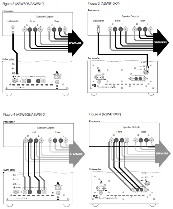 Bowers-&-Wilkins-ASW608 (3)