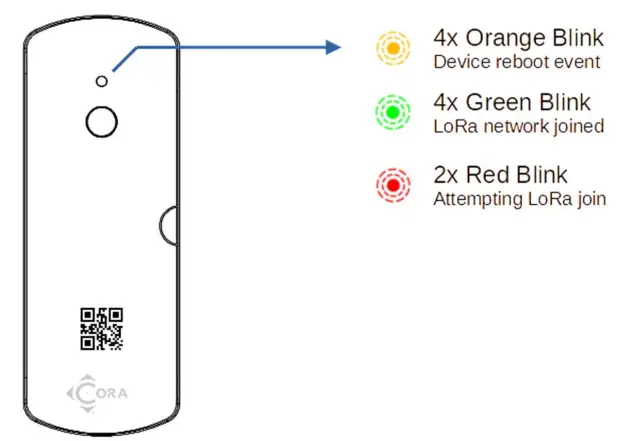 CORA-CS1000-Long-Range-Door-Sensor-fig2
