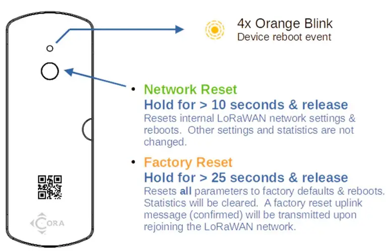 CORA-CS1000-Long-Range-Door-Sensor-fig3