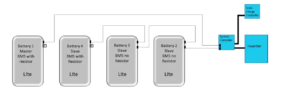 freedom WON-LiTE-Marin-Lithium-Iron-Phosphate-Batteries-fig6
