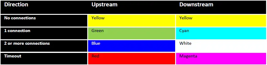 EMERSON-C00005-BLE-Link-fig- (2)