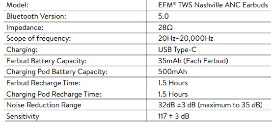 EFM-EFENCUL954BLA-TWS-Nashville-ANC-Earbuds-FIG1