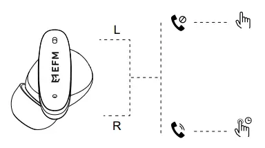 EFM-EFENCUL954BLA-TWS-Nashville-ANC-Earbuds-FIG6