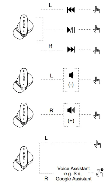 EFM-EFENCUL954BLA-TWS-Nashville-ANC-Earbuds-FIG7