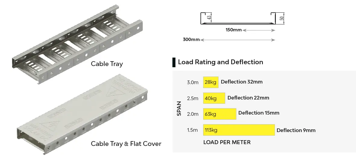 Clenergy-RUNNUR-CR1-Cable-Tray-Installation-FIG-12