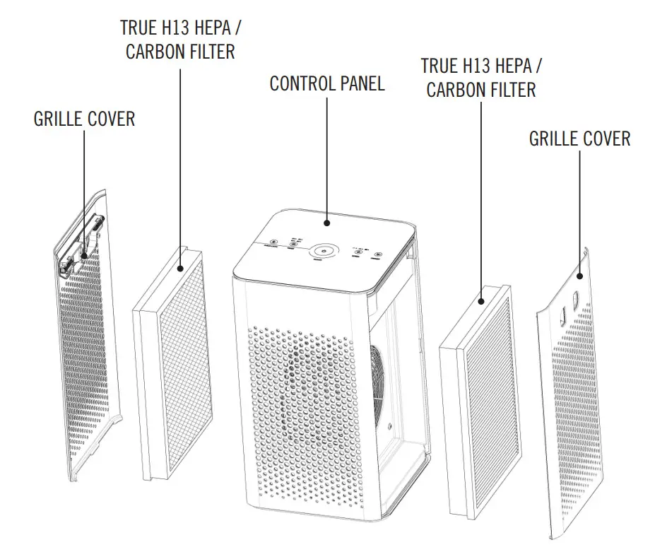 MEDIFY AIR MA-25 Airpurifier - Figure 1