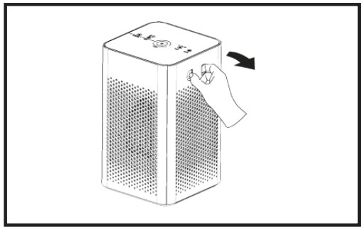 MEDIFY AIR MA-25 Airpurifier - Figure 4