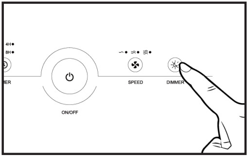 MEDIFY AIR MA-25 Airpurifier - Figure 9