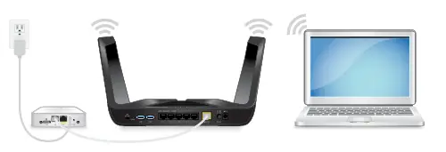 NETGEAR LM1300 4G LTE Modem - Connect the LM1300 LAN port