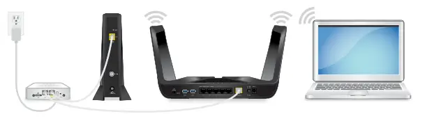 NETGEAR LM1300 4G LTE Modem - WAN