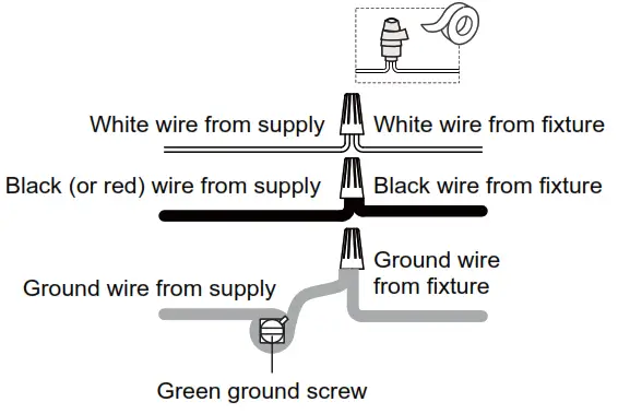QUOIZEL PRC8624MBK 3 Light Bath Light Brushed Nickel Clear - Wiring