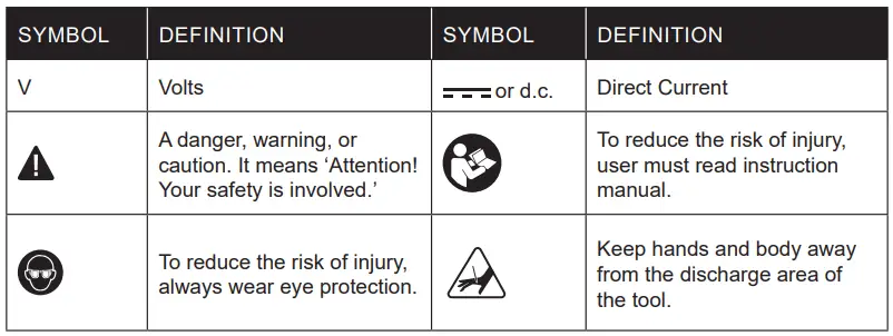 KOBALT 4913877 4965674 KNA 124B-03 18GA Brad Nailer-fig3