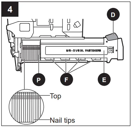 KOBALT 4913877 4965674 KNA 124B-03 18GA Brad Nailer-fig7