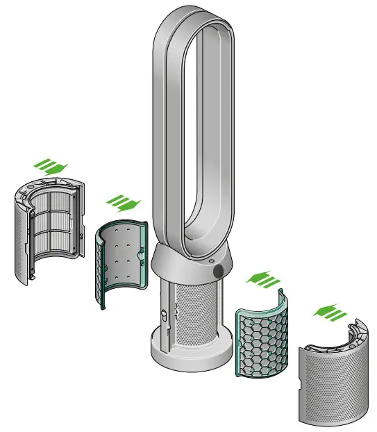 dyson TP07 Purifier Cool - Assembling 2