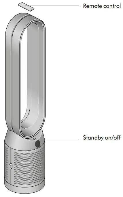 dyson TP07 Purifier Cool - Getting1