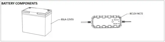FIG 15 BATTERY COMPONENTS