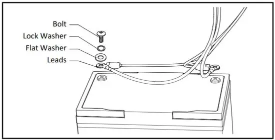 FIG 5 To Install battery