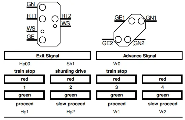 Littfinski DatenTechnik 050222 Master Module for Decoder for Switchboard Lights-FIG4