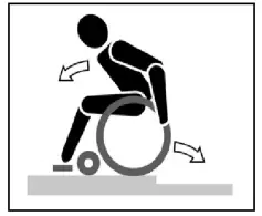 VERMEIREN V300 XL Wheelchair - fig 13