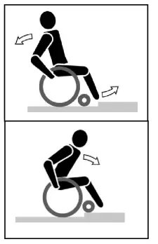 VERMEIREN V300 XL Wheelchair - fig 15