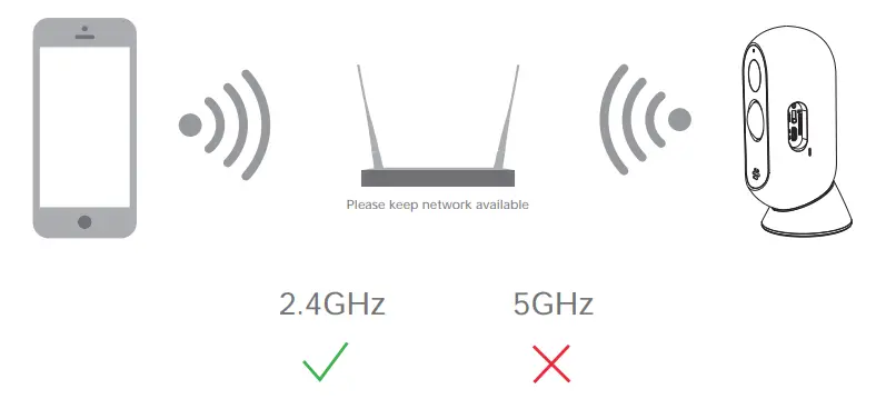 MEARI Snap 20S 1080P WiFi Battery Wireless Camera - Box 5