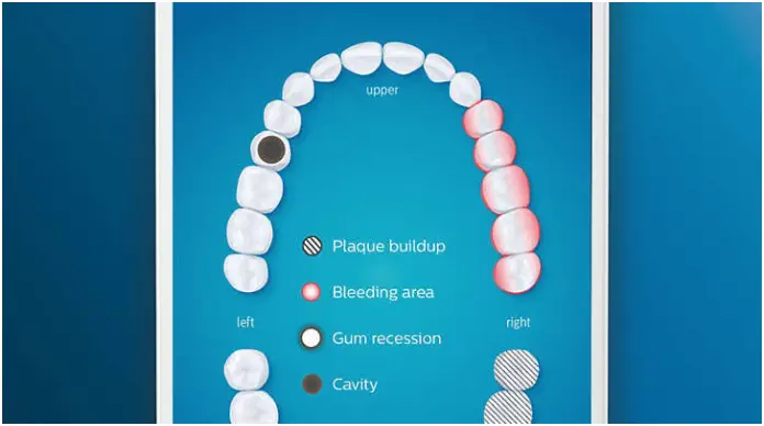 Philips HX9903 61 Sonic Electric Toothbrush with App - fig 6