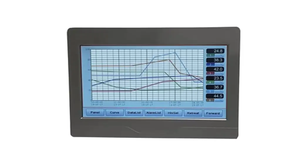 Iothrifty Rdp19 Data Logger Paperless Recorder User Manual