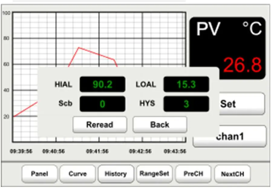 IOThrifty RDP19 Data Logger Paperless Recorder - fig 16