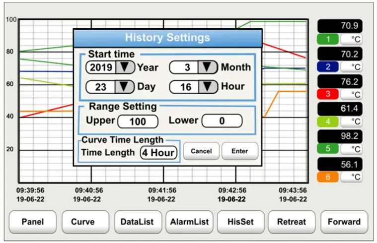 IOThrifty RDP19 Data Logger Paperless Recorder - fig 19