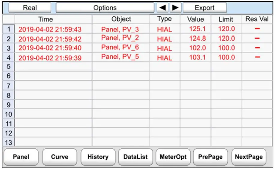 IOThrifty RDP19 Data Logger Paperless Recorder - fig 22