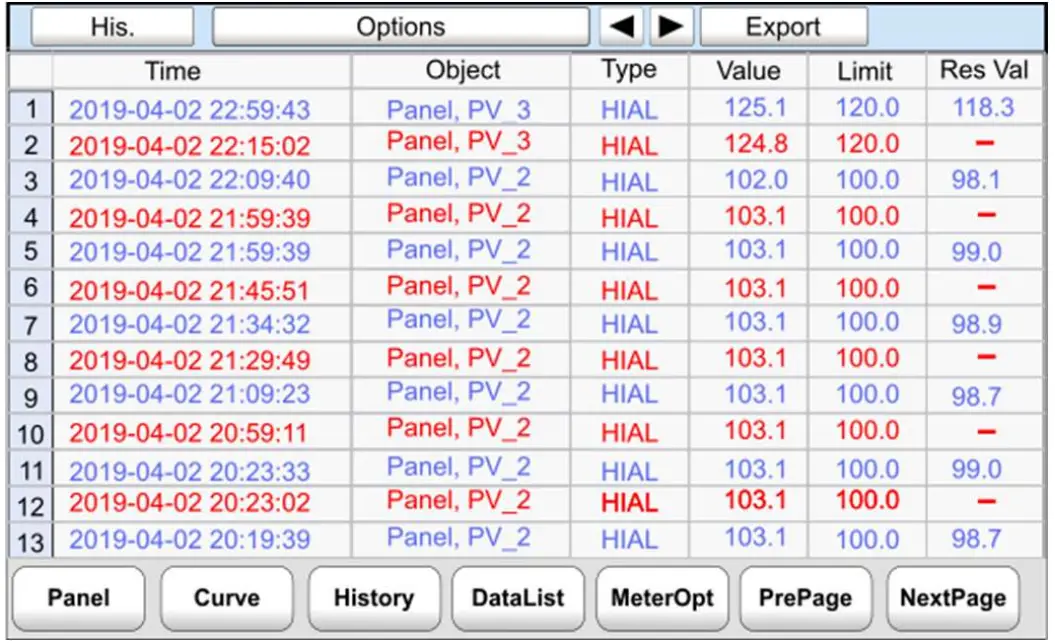 IOThrifty RDP19 Data Logger Paperless Recorder - fig 23
