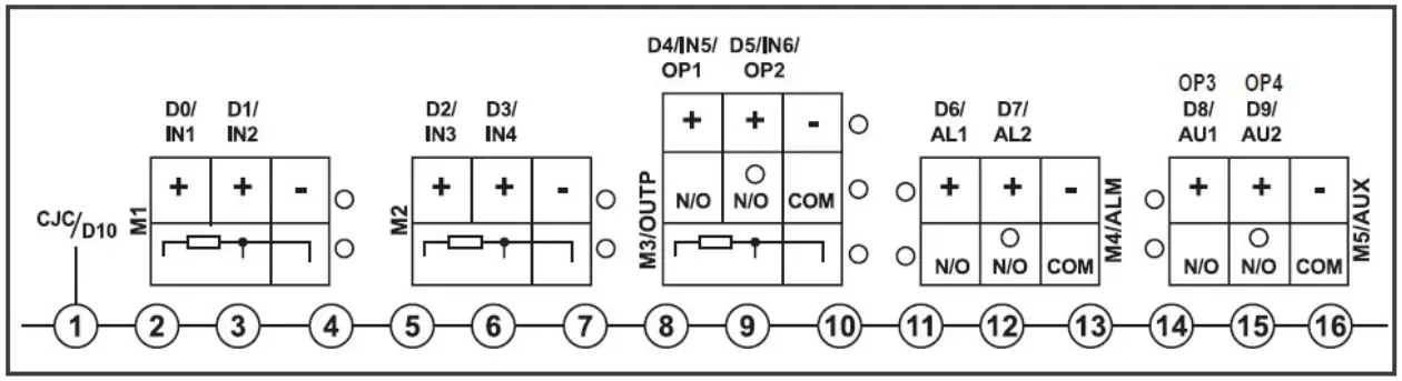 IOThrifty RDP19 Data Logger Paperless Recorder - fig 9