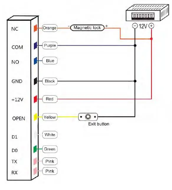 MrTech-CF1-Facial-Recognition-Access-Control-fig-2