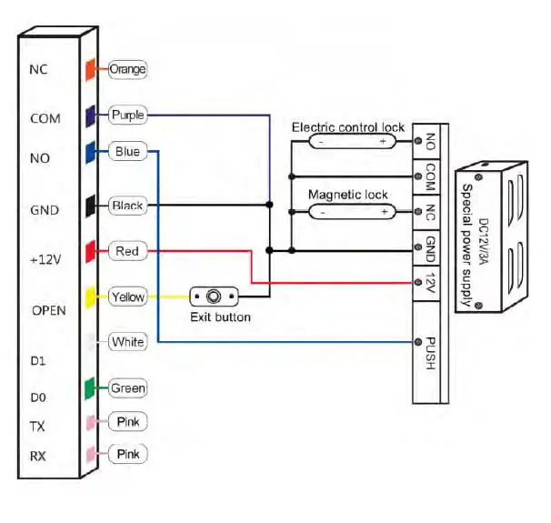 MrTech-CF1-Facial-Recognition-Access-Control-fig-3