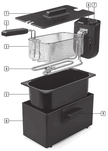 PRINCESS 01.182727.01.050 Black Fryer - 1