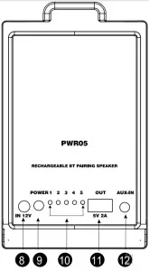 OPERATIONS MANUAL - PWR0