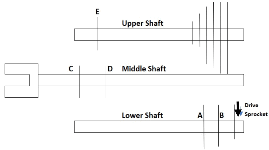 MECHANICAL TRANSPLANTER CO 1100 Christmas Tree Transplanter - fig 7