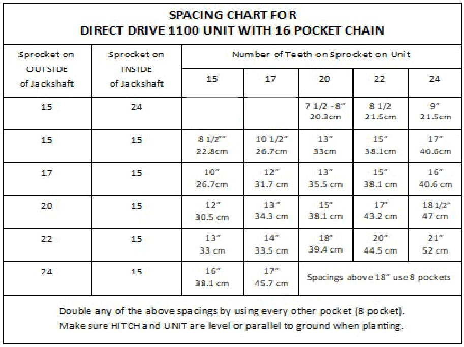 MECHANICAL TRANSPLANTER CO 1100 Christmas Tree Transplanter - fig 8