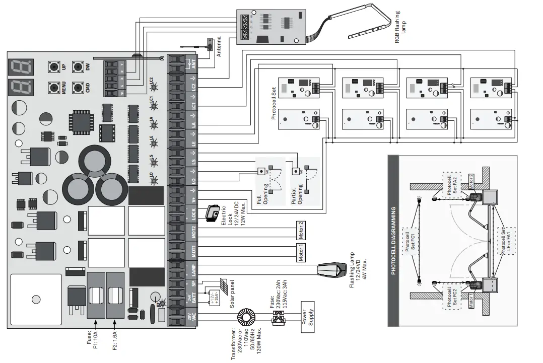 motorline MC62 Control Unit -Fig 12