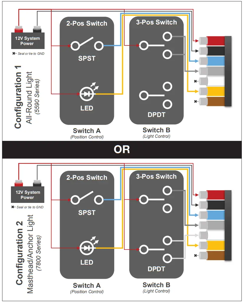 attwood 6100 LT 7 6100 Series PowerBase Light Automated Light Mount - Wire Diagram1