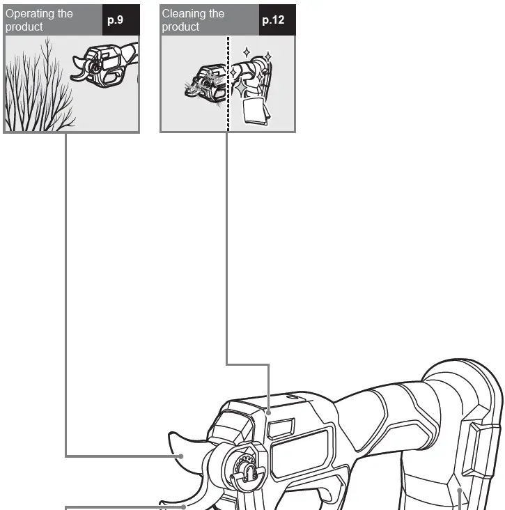 RYOBI-R18XSEC20-18V-ONE-HP-Pruning-Secateurs-Tool-Only- (10)