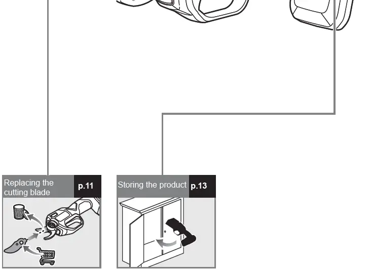 RYOBI-R18XSEC20-18V-ONE-HP-Pruning-Secateurs-Tool-Only- (11)