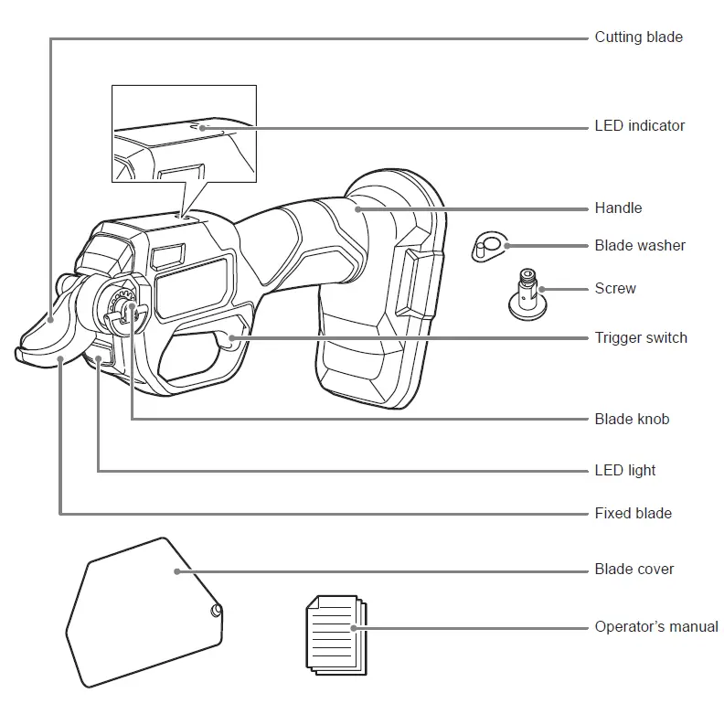 RYOBI-R18XSEC20-18V-ONE-HP-Pruning-Secateurs-Tool-Only- (3)