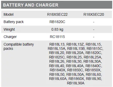 RYOBI-R18XSEC20-18V-ONE-HP-Pruning-Secateurs-Tool-Only- (31)