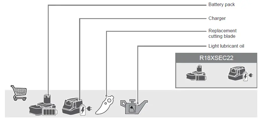 RYOBI-R18XSEC20-18V-ONE-HP-Pruning-Secateurs-Tool-Only- (4)