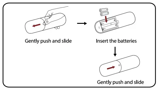 Westinghouse WR43FX2019 43 Full HD Smart Roku TV - SETTING UP YOUR TV
