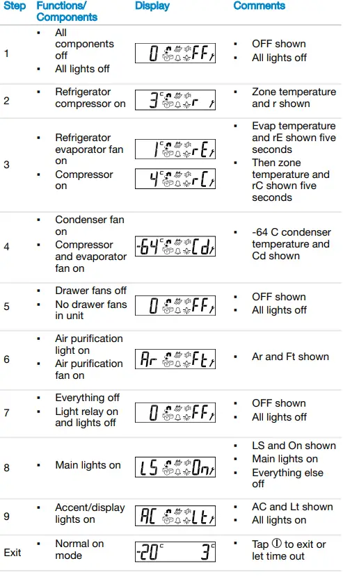 SUB-ZERO-ICBBI-42UFDID-778L-Built-In-French-Door-Fridge-FIG-32